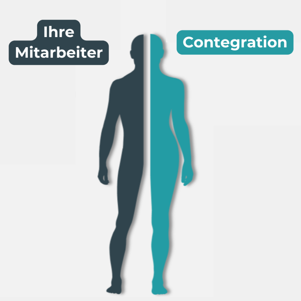 Contegration und Ihre Mitarbeiter